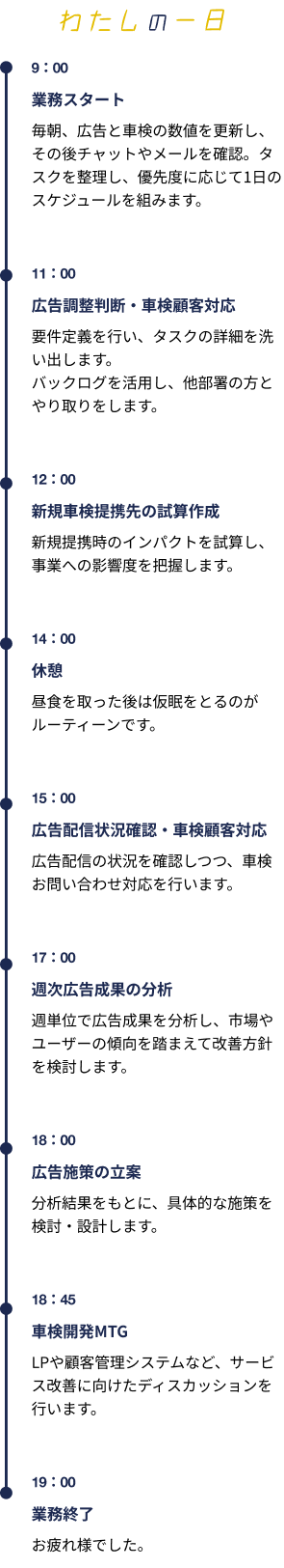 わたしの1日スケジュール