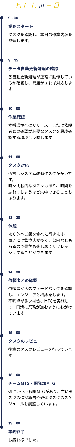 わたしの1日スケジュール