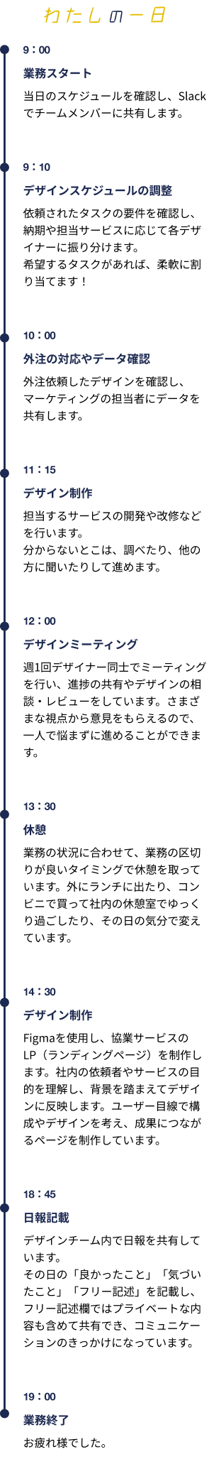 わたしの1日スケジュール