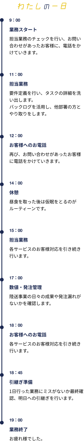 わたしの1日スケジュール